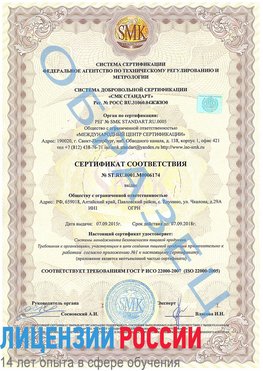 Образец сертификата соответствия Видное Сертификат ISO 22000